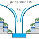 숲이야기 이미지