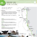 오산1리 | 해파랑길 울진 25코스, 26코스