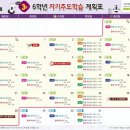 센텀트루엘학원