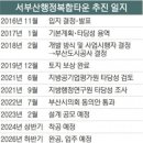 [부동산 경매 입찰기-①편] 부산 사상구 학장동 지역분석 / 2022타경778 (학장무학아파트) 경매 손품