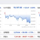 위드커뮤니케이션 이미지