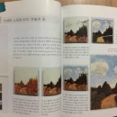 그리기 쉬운 아크릴화 이미지