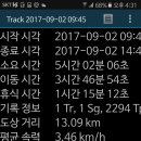 야실 이미지
