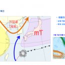 태풍상회 이미지