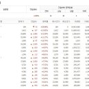 (주)씨엔씨네추럴