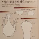 경기도자박물관 Daum카페