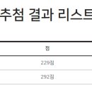 동그볼 LOTTO 40회차 추첨점수!! 이미지