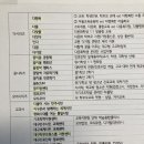 클로버스터디카페 이미지