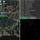 3. 100대명산 - 봉화 청량산 이미지