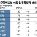 꼬마마켓 이미지