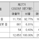 휴림 이미지