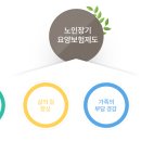 사과나무 토탈케어 이미지