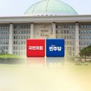 국민의힘 35%·민주 37%…정권교체 50%·재창출 39%＜KBS＞﻿ 이미지