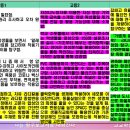 유원화학