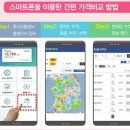 축산물도.소매