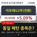 G00279 한국경제TV