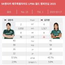 에스케이렌터카경기 이미지