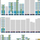 간석1동-1 이미지