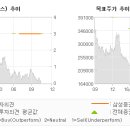 하회식품 이미지