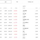 (주)비엔씨글로벌 이미지