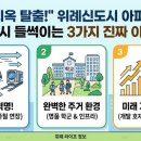 무아부동산중개 | "교통 지옥 탈출!" 위례신도시 아파트값이 다시 들썩이는 3가지 진짜 이유