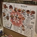 알차게 돌아댕겼다 이정도면 E일지도? (2024년 3월)
