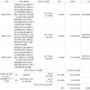 성주군선남면명포보건진료소 이미지