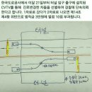 고속도로 터널내 차선변경 단속! 이미지