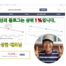 기술경영원