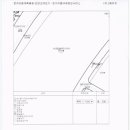 왕버들로 이미지