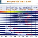 경농연