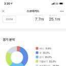 라온스크린 이미지