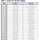 한국산업인력관리공단강원지사 이미지
