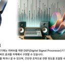 사운드플러스 네이버블로그