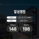신화성의료재단 이미지