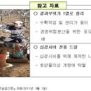 심경농원