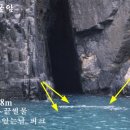 납덕여