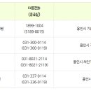 상현역 중앙약국 이미지