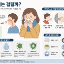 리노환경연구소