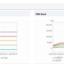 윤성전자 이미지