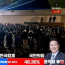 [속보] 인천 부평 정체모를 투표지보관함 개표 예정 이미지