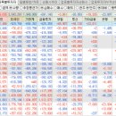 엘에스엠트론하이테크센터 | 코스피/코스닥 주식 장 정리 2025년 3월 13일