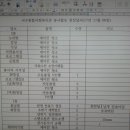 서구종합복지관 이미지