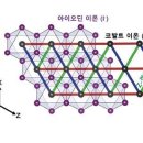 옵티시스 (109080) 이미지