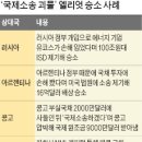 (주) 엘리엇 이미지