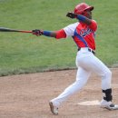 파블로(PABLO) 이미지