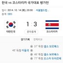 남자 축구 대한민국 vs 코스타리카 경기 결과 이미지