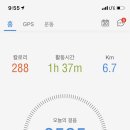 높이와넓이