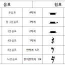 쉼표 이미지