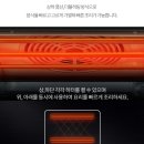 레트로오븐